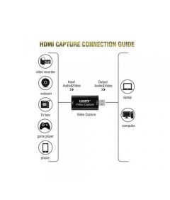 HDMI / USB Vidéo Capture